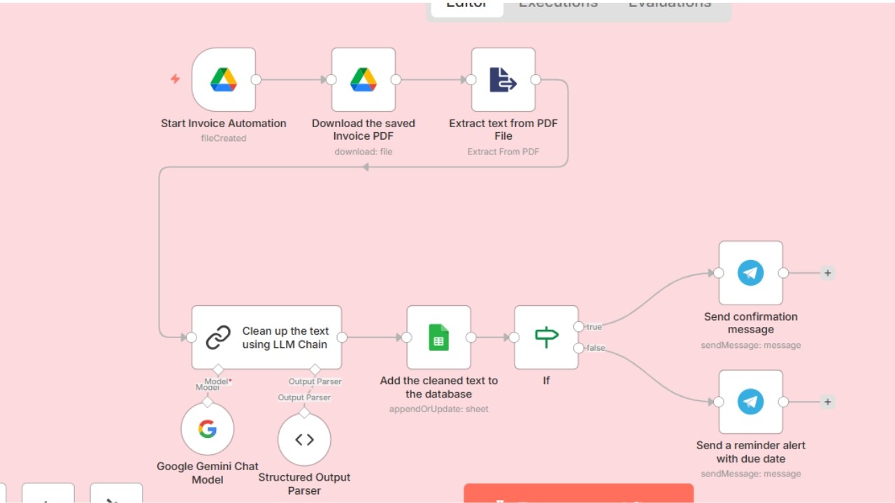 n8n invoice data capture automation tutorial