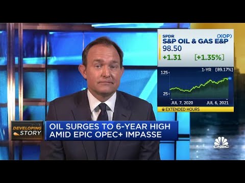 น้ำมันพุ่งแตะระดับสูงสุดในรอบ 6 ปีท่ามกลางวิกฤต OPEC+  นี่คือสิ่งที่คุณต้องรู้