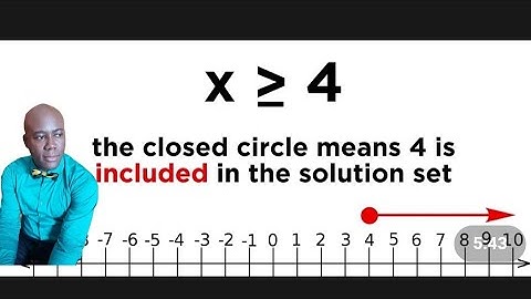 Solving Inequalities #dellymathsconcepts #cxcmaths #grade10 #grade11math #algebra