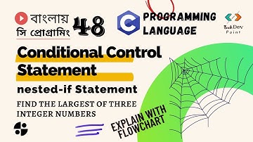 Lec 48: nested-if statement | Flowchart | C Programming Bangla tutorial | সি প্রোগ্রামিং