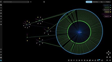 Visualizing Science in Google BigQuery with Kineviz
