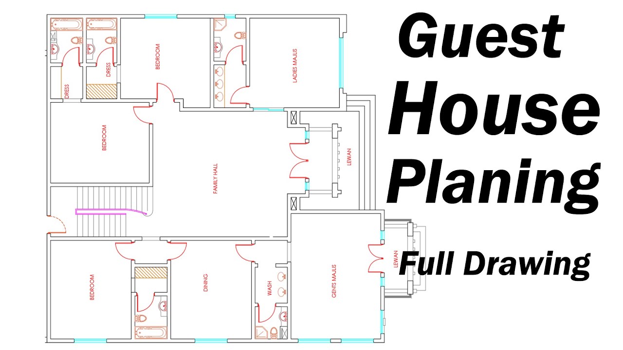business plan template for guest house
