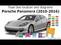 Porsche Panamera 2011 Fuse Box Diagram