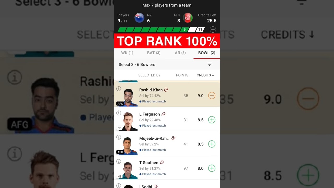 NZ vs AFG Dream11 Prediction, New Zealand vs Afghanistan Dream11, AFG vs NZ Dream11 Team Today Match
