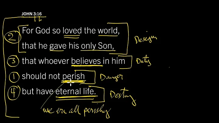 Discovering the Magnificence of John 3:16