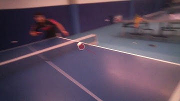Eyetracking Tobii Pro Table Tennis