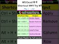 #shorts 193 - Part 16 MS Excel Shortcut