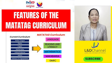 The Main Features of the MATATAG Curriculum