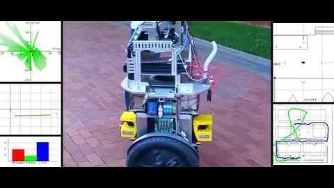 Autonomous Navigation for Urban Service Mobile Robots (2D localization)
