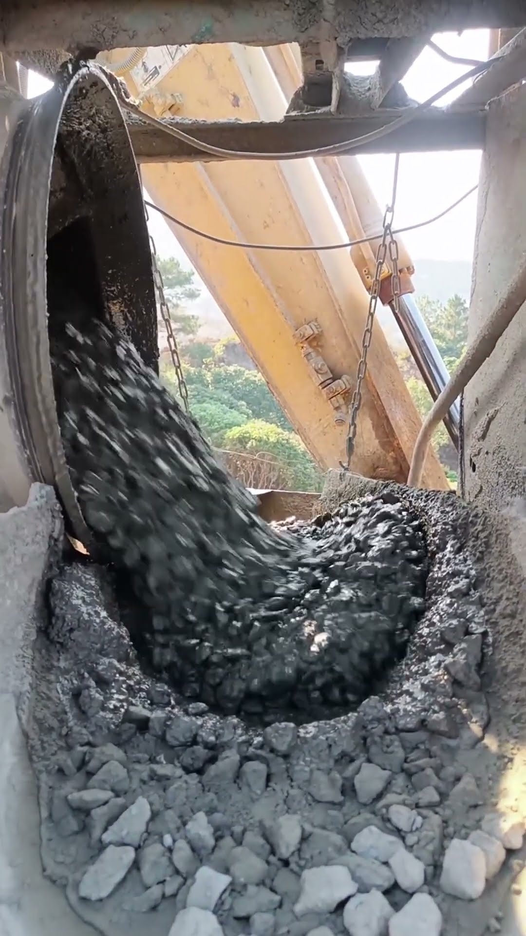 Mixing process of concrete