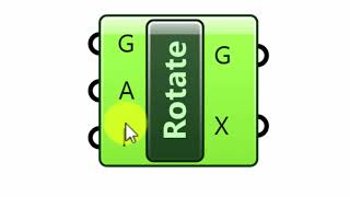 Famous Computational Engineering Basics: Part 6 - Your First Grasshopper Component Net Worth