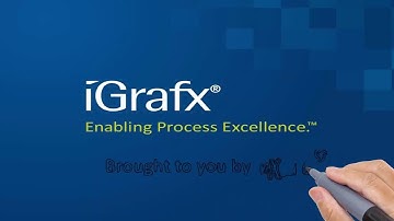 Why Process Automation?