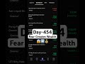My Mutual Fund Portfolio: Day 454 Update 📊🚀 #Shorts #Portfolio #MutualFunds
