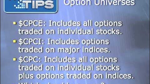 The Put/Call Ratio