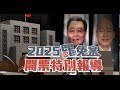 2025罷免案投票日
