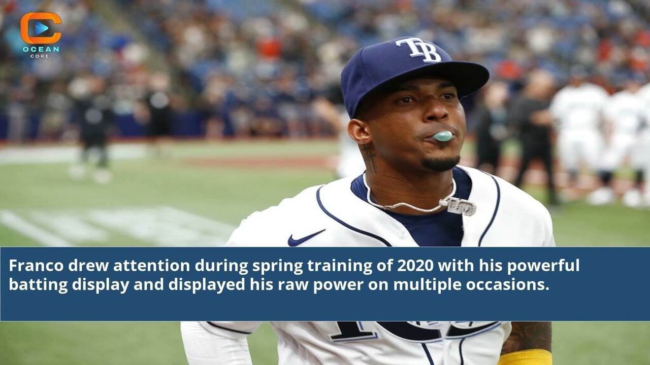 Who Is Wander Franco