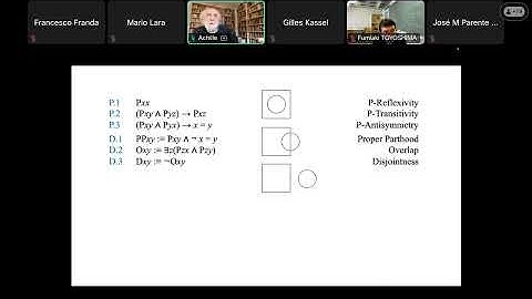 4th SCOR Online Seminar – Achille C. Varzi on Mereotopology