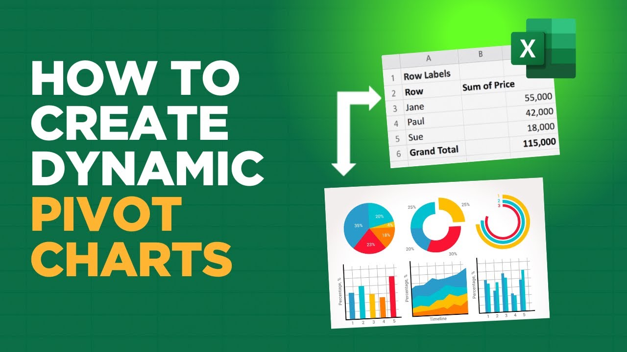 Master Dynamic Pivot Charts in Excel! | Interactive Data Visualization ...