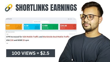 Link Shortener Earn Money 2025 | URL Shortener Unlimited Trick | Short Link Self Click Method
