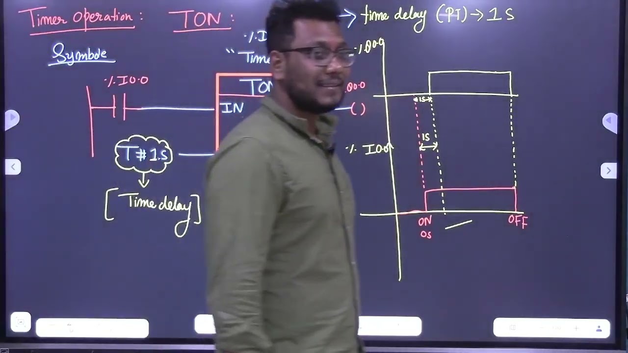 PLC7(THEROY+PRACTICAL) |INDUSTRIAL AUTOMATION |HARISH SIR