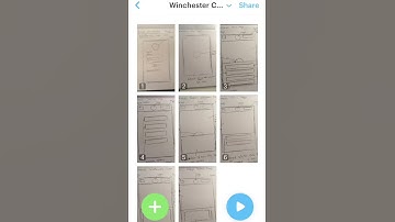 Prototype on Paper Test