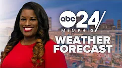 Memphis weather: Heat index values as high as 110° thumbnail