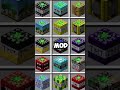 The Minecraft TNT You&#39;ve Never Seen | Mod is Lucky TNT Mod (Too Much TNT) by Fleshcrafter_