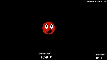 timeline of l type brown dwarfs