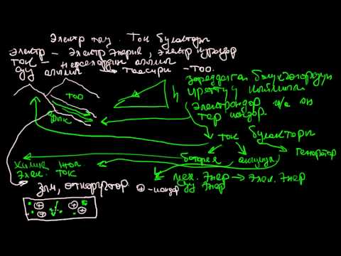 Video: Электр тогы, электр тогунун булактары: аныктамасы жана маңызы