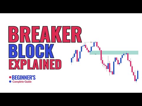 Understanding The Core Basics Of ICT Breaker Block (Lesson 5)