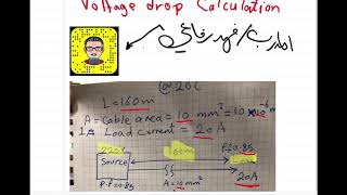 حسابات الهبوط في الجهد بدون جداول وباستخدام ابسط قانون Voltage drop