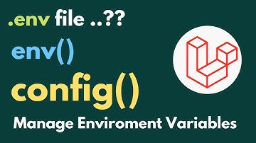 Laravel .env File And Config File Setup | Laravel Add Custom Configuration File | [HINDI]