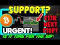 BITCOIN SUPPORT RUNNING OUT AS BTC NEEDS TO MAKE A MOVE QUICK!