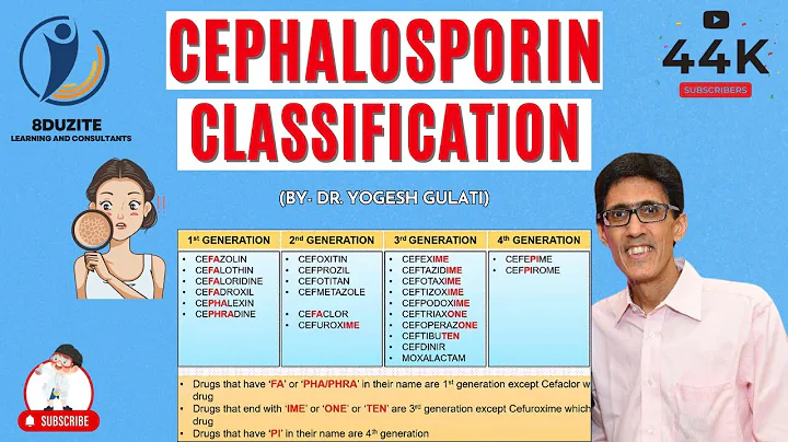 How To Remember Cephalosporin Classification In 4 Minutes??