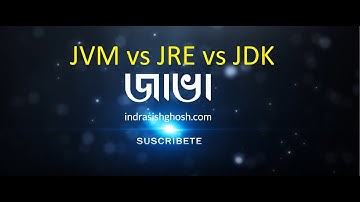 Difference between JVM, JRE and JDK - Java in Bangla