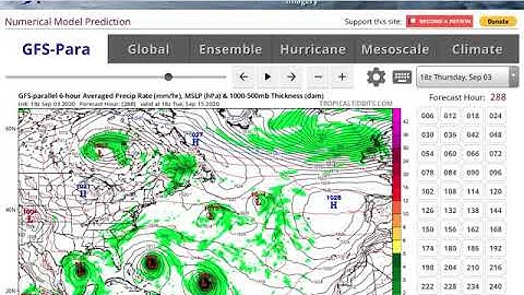 3 hurricanes in the Atlantic GFS parallel model