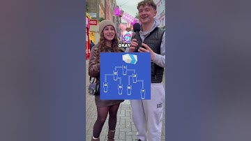 No one can solve this problem! #streetinterview #visualpuzzle #cup
