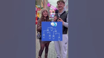 No one can solve this problem! #streetinterview #visualpuzzle #cup