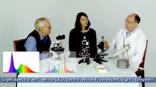 09 Light sources for your microscope