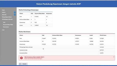 Sistem Pendukung Keputusan metode AHP (Analytical Hierarchy Process)