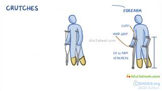 Assistive devices for Ambulation | Nursing | Osmosis