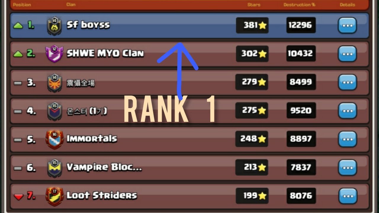 Coc All Ranks RANK 1 (CLASH OF CLANS) - YouTube
