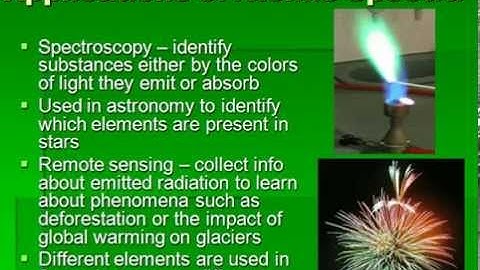 ⚛️Atomic Spectra Lecture - Mr Pauller