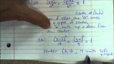 PreCalc H Ch 10 5 a little more on graphing parametric equations