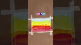 Day 34: Terrain Thursday! 🌈⛰️ Today I painted this vibrant rainbow mountain landscape! I started