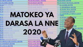 Matokeo Ya Darasa la Nne 2020-2021 kidato Cha pili 2020|kidato Cha nne 2020/2021|Je YAMETOKA?|