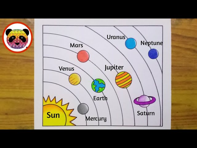 Solar System Drawing / How to Draw Solar System / Solar System Planets  Drawing / Solar System - YouTube
