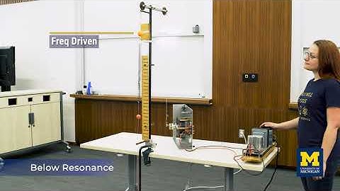 3A60.40 - Driven Oscillators - Resonance with a Ball and Spring