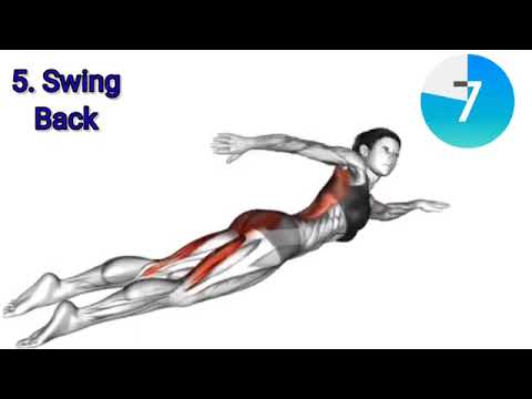 Dubartoonni Qaama Saalaa Keessan Dhiphisuuf Ykn Qaama Saalaa Haalan Bal Ate Xiqqeessuf Sport Kana 