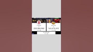 t series😀😃 vs 😀😃soney art live subscriber count on youtube video #live #top100 #subcount #livestream